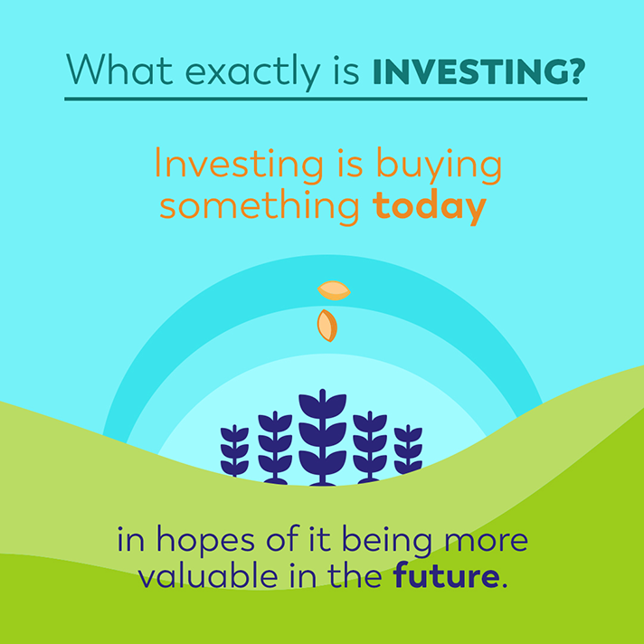 What exactly is investing?