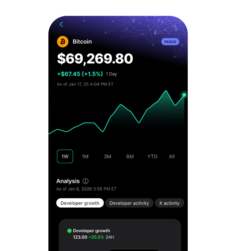 Crypto web