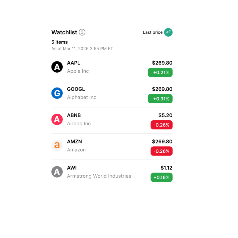 Watchlists web